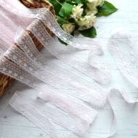 Мереживо тонке ніджно-рожеве синтетика 24 мм M342